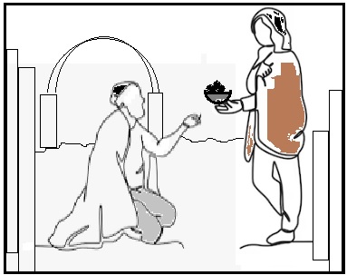 A prostitute willfully gives the clay from her house to the potter for idol making.